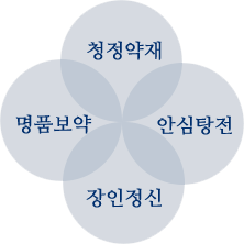 청정약재/명풍보약/안심탕전/장인정신